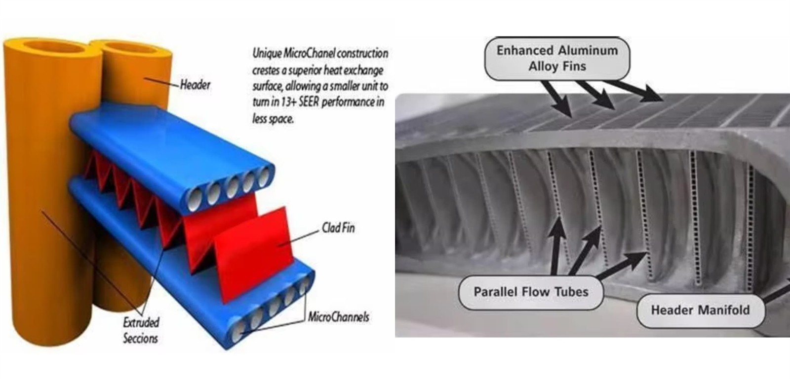 Features Of Mill Finished Extruded Aluminum Radiator Tube Profile Features Of Mill Finished Extruded Aluminum Radiator Tube Profile